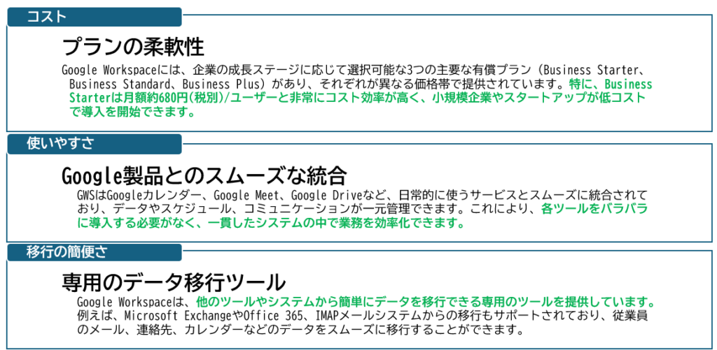 導入時の懸念事項とGWSを選ぶ理由